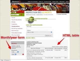 Friday, 14 February, 14

 