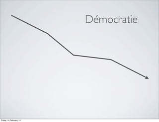 Démocratie

Friday, 14 February, 14

 
