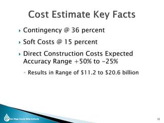  Contingency @ 36 percent
 Soft Costs @ 15 percent
 Direct Construction Costs Expected
Accuracy Range +50% to -25%
◦ Results in Range of $11.2 to $20.6 billion
32
 