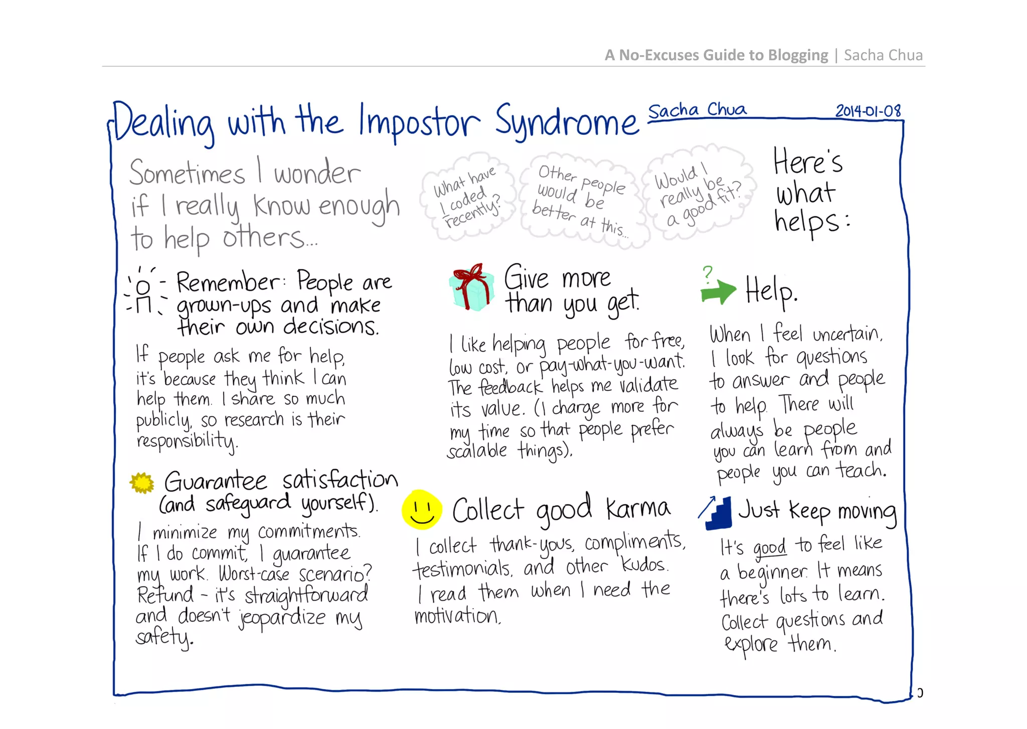 A No-Excuses Guide to Blogging | Sacha Chua

20

 