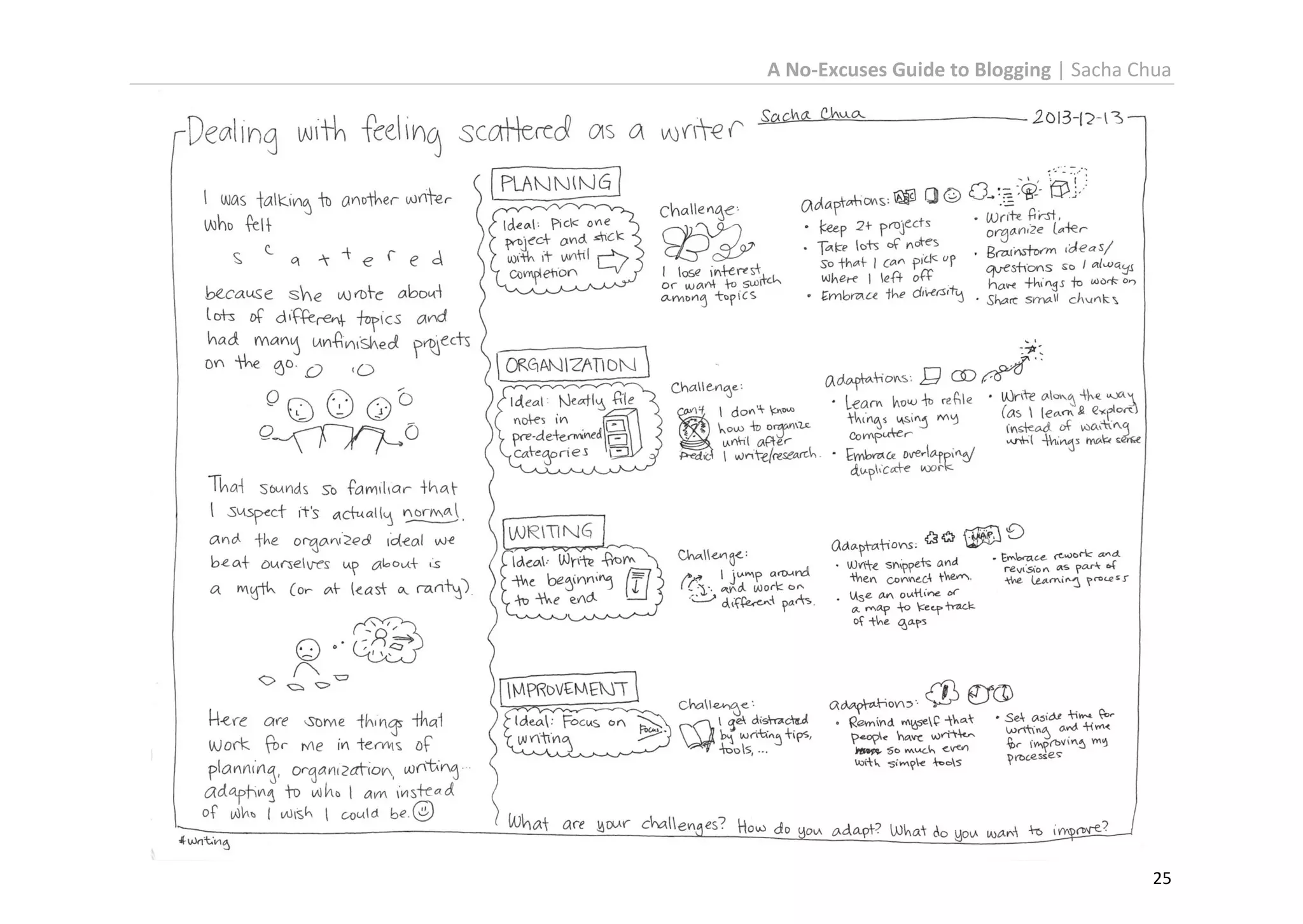 A No-Excuses Guide to Blogging | Sacha Chua

25

 