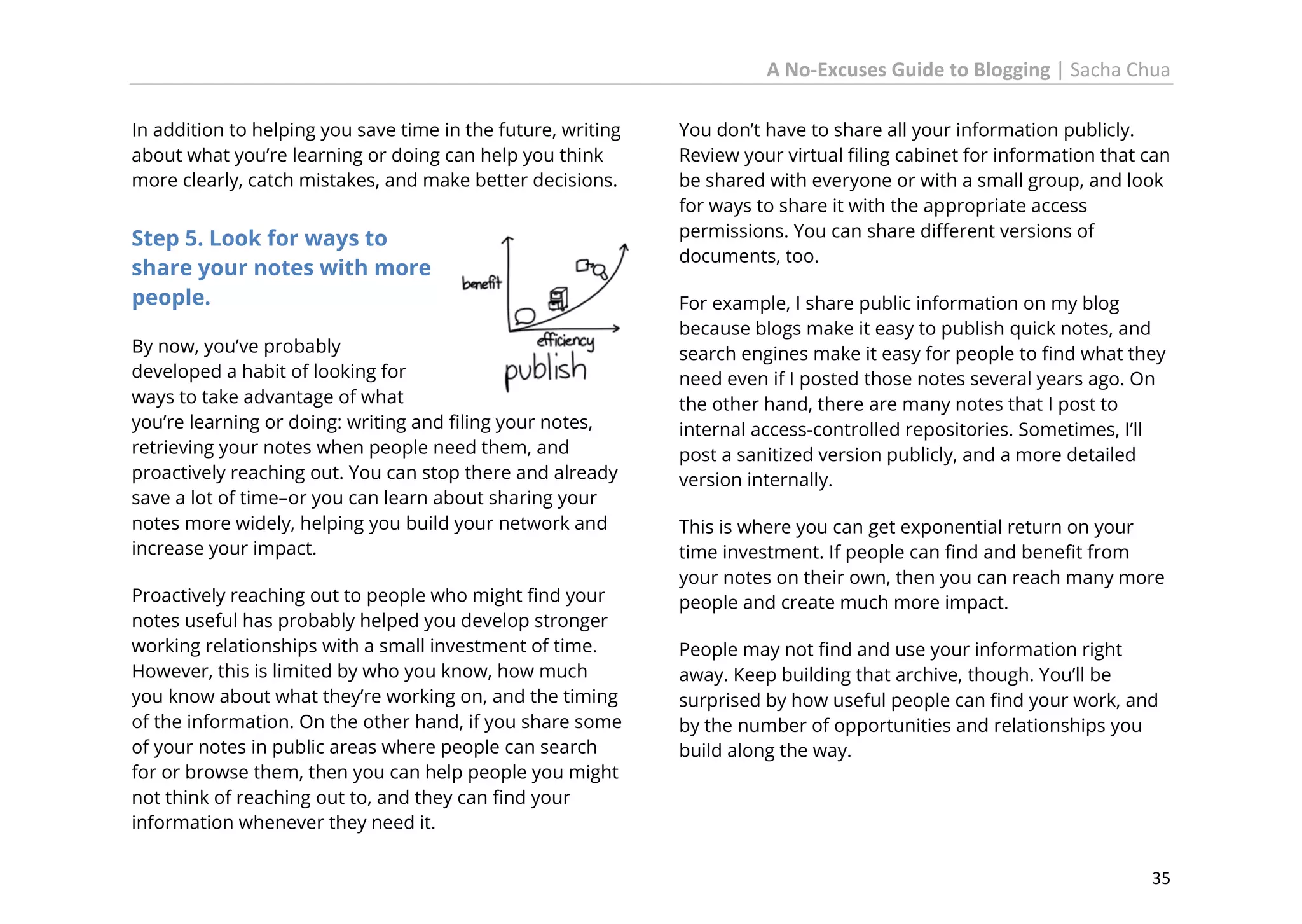 A No-Excuses Guide to Blogging | Sacha Chua
In addition to helping you save time in the future, writing
about what you’re learning or doing can help you think
more clearly, catch mistakes, and make better decisions.

Step 5. Look for ways to
share your notes with more
people.
By now, you’ve probably
developed a habit of looking for
ways to take advantage of what
you’re learning or doing: writing and filing your notes,
retrieving your notes when people need them, and
proactively reaching out. You can stop there and already
save a lot of time–or you can learn about sharing your
notes more widely, helping you build your network and
increase your impact.
Proactively reaching out to people who might find your
notes useful has probably helped you develop stronger
working relationships with a small investment of time.
However, this is limited by who you know, how much
you know about what they’re working on, and the timing
of the information. On the other hand, if you share some
of your notes in public areas where people can search
for or browse them, then you can help people you might
not think of reaching out to, and they can find your
information whenever they need it.

You don’t have to share all your information publicly.
Review your virtual filing cabinet for information that can
be shared with everyone or with a small group, and look
for ways to share it with the appropriate access
permissions. You can share different versions of
documents, too.
For example, I share public information on my blog
because blogs make it easy to publish quick notes, and
search engines make it easy for people to find what they
need even if I posted those notes several years ago. On
the other hand, there are many notes that I post to
internal access-controlled repositories. Sometimes, I’ll
post a sanitized version publicly, and a more detailed
version internally.
This is where you can get exponential return on your
time investment. If people can find and benefit from
your notes on their own, then you can reach many more
people and create much more impact.
People may not find and use your information right
away. Keep building that archive, though. You’ll be
surprised by how useful people can find your work, and
by the number of opportunities and relationships you
build along the way.

35

 