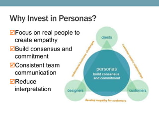 Why Invest in Personas?
Focus on real people to
create empathy
Build consensus and
commitment
Consistent team
communication
Reduce
interpretation

 