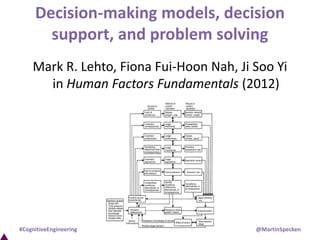 Decision-making models, decision
support, and problem solving
Mark R. Lehto, Fiona Fui-Hoon Nah, Ji Soo Yi
in Human Factors Fundamentals (2012)

#CognitiveEngineering

@MartinSpecken

 