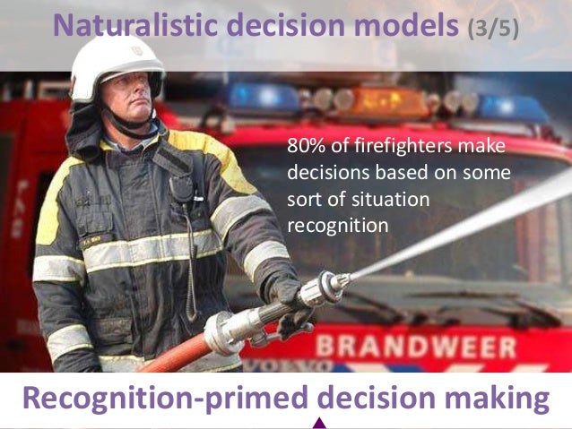 Recognition primed decision-making ppt presentation