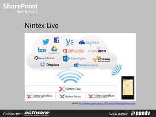 Veranstalter:Goldpartner:
Nintex Live
Quelle: http://www.nintex.com/en-US/Products/Pages/NintexLive.aspx
 
