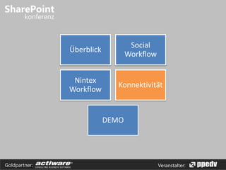 Veranstalter:Goldpartner:
Überblick
Social
Workflow
Nintex
Workflow
Konnektivität
DEMO
 