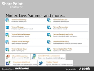 Veranstalter:Goldpartner:
Nintex Live: Yammer and more…
 