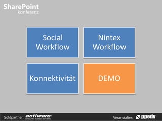 Veranstalter:Goldpartner:
Social
Workflow
Nintex
Workflow
Konnektivität DEMO
 