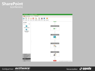 Veranstalter:Goldpartner:
 