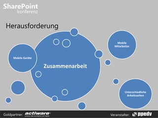 Veranstalter:Goldpartner:
Herausforderung
Zusammenarbeit
Mobile Geräte
Mobile
Mitarbeiter
Unterschiedliche
Arbeitszeiten
 