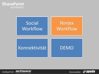 Veranstalter:Goldpartner:
Social
Workflow
Nintex
Workflow
Konnektivität DEMO
 