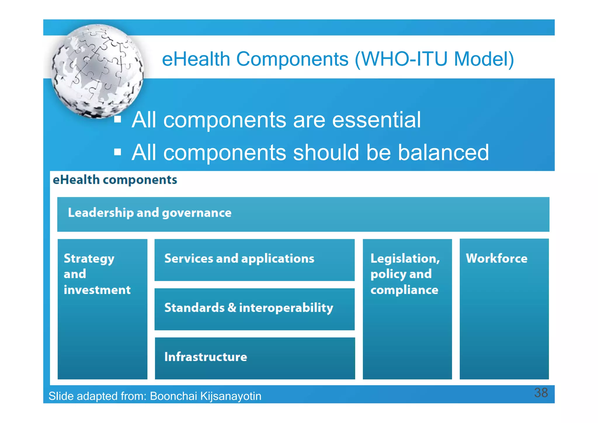 38
 All components are essential
 All components should be balanced
Slide adapted from: Boonchai Kijsanayotin
eHealth Components (WHO-ITU Model)
 