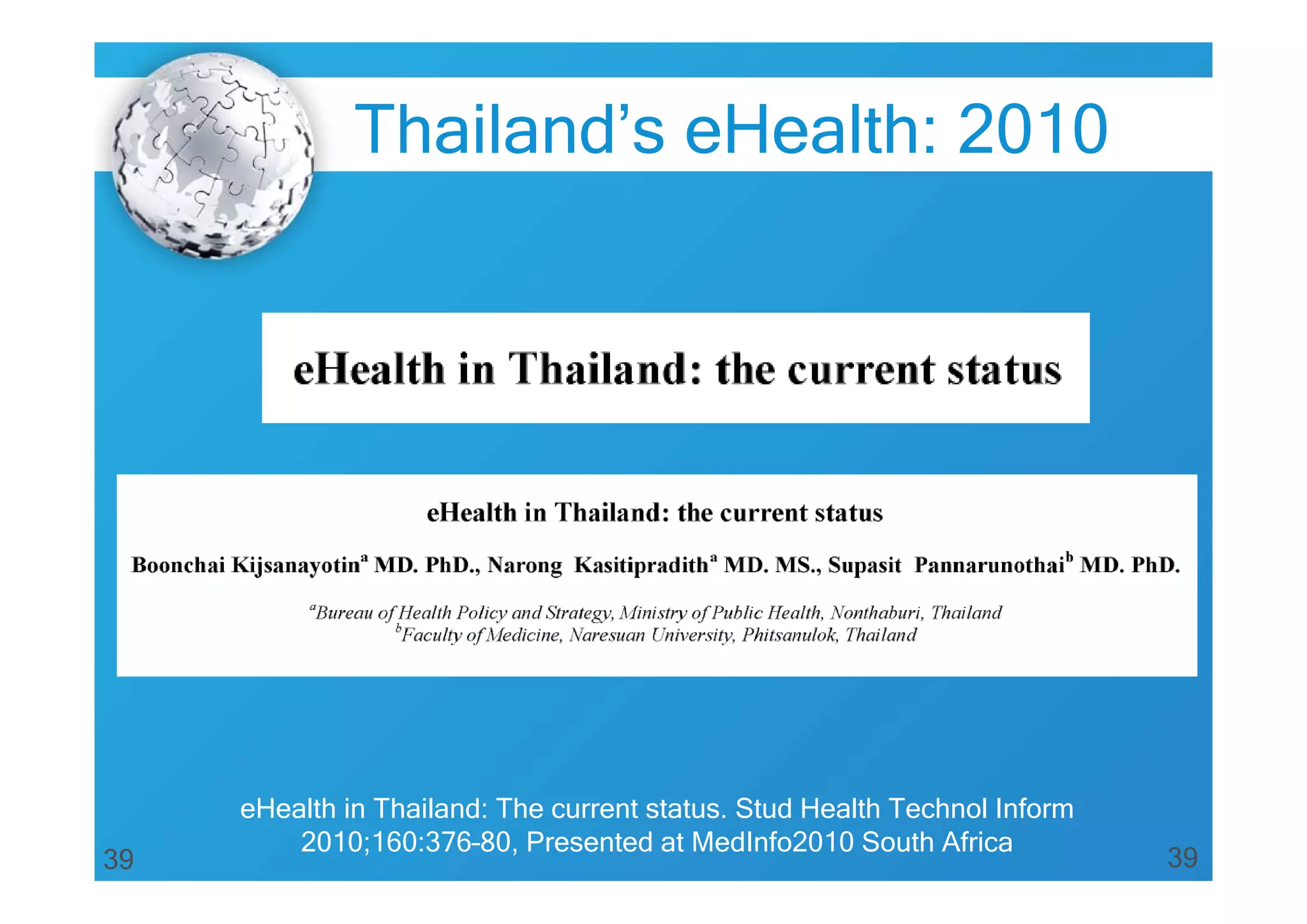 39
eHealth in Thailand: The current status. Stud Health Technol Inform
2010;160:376–80, Presented at MedInfo2010 South Africa
39
Thailand’s eHealth: 2010
 