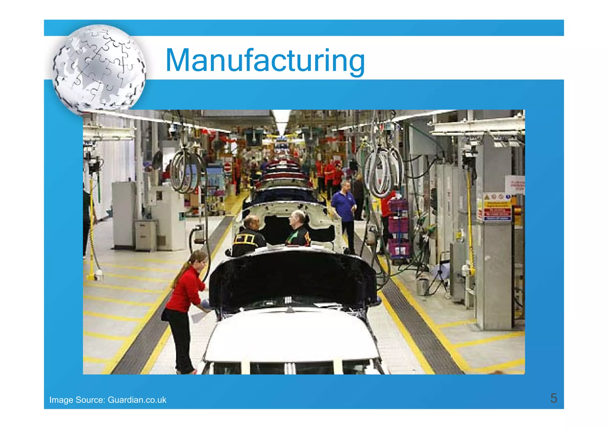 5Image Source: Guardian.co.uk
Manufacturing
 