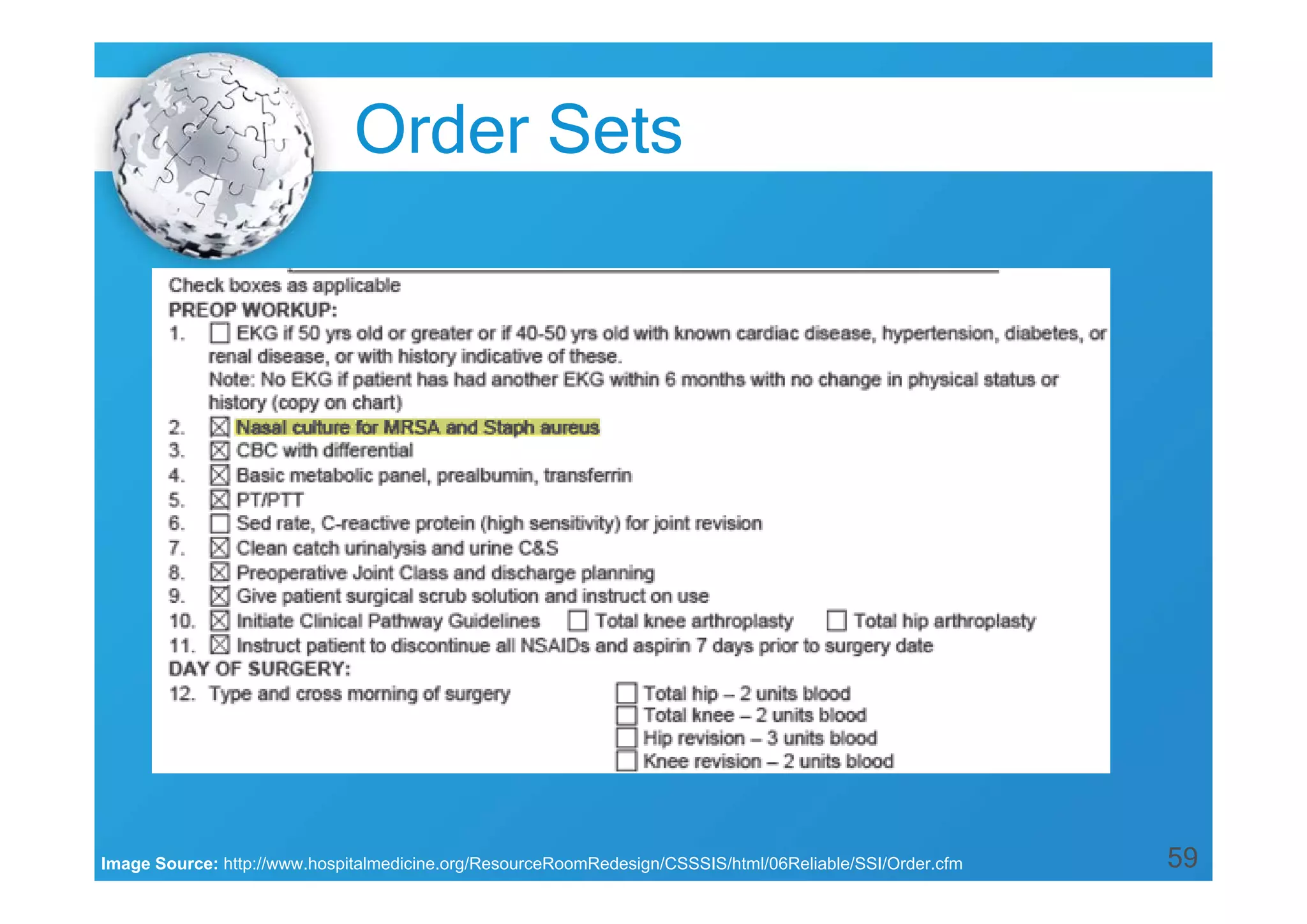 59Image Source: http://www.hospitalmedicine.org/ResourceRoomRedesign/CSSSIS/html/06Reliable/SSI/Order.cfm
Order Sets
 