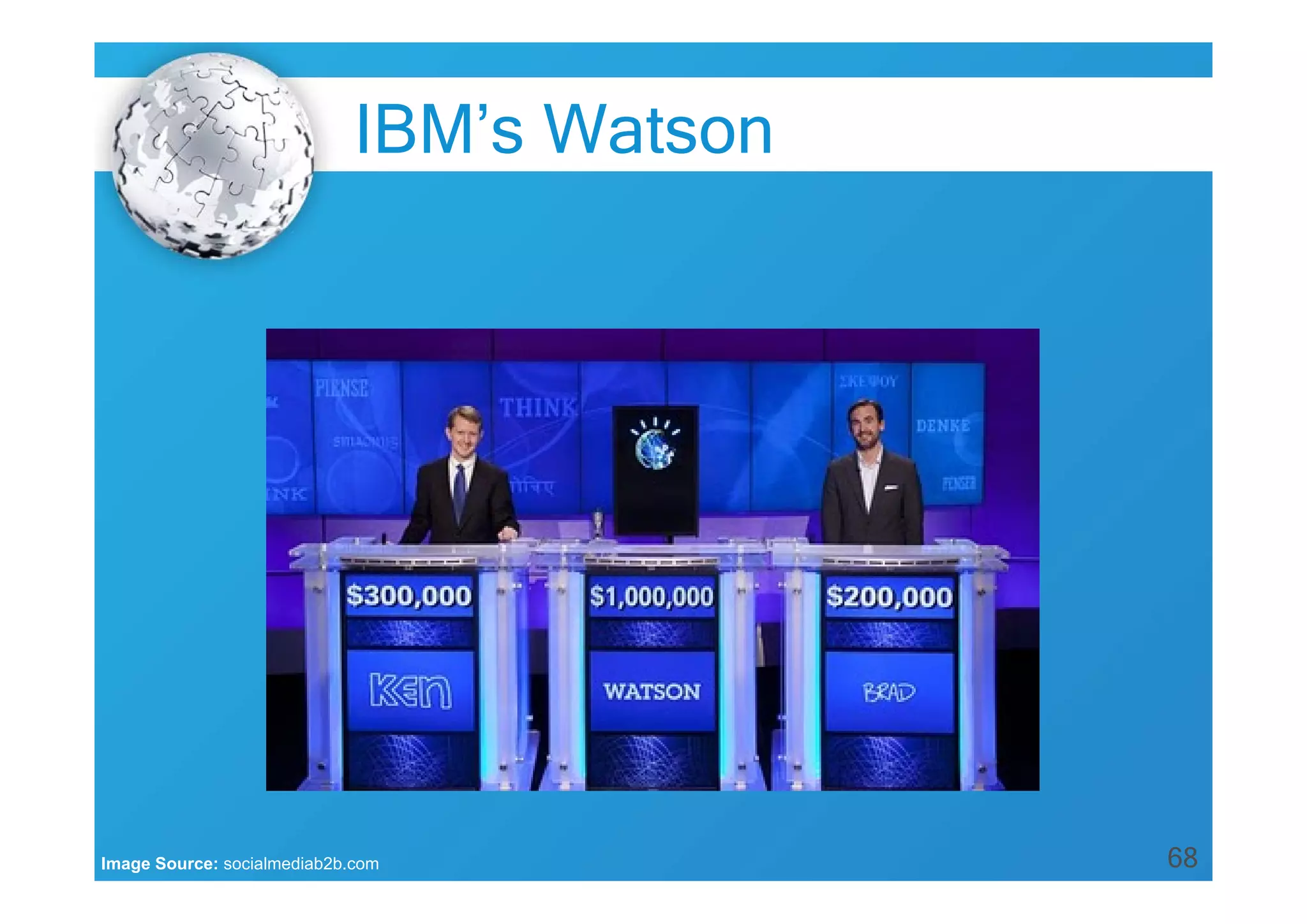 68Image Source: socialmediab2b.com
IBM’s Watson
 