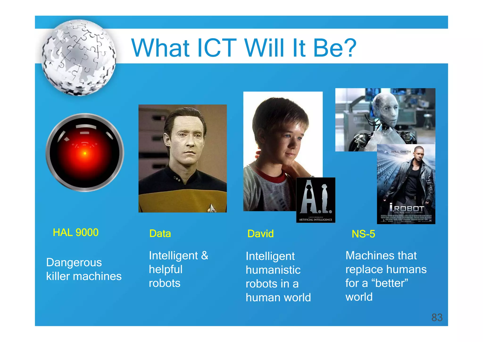 83
Intelligent &
helpful
robots
Intelligent
humanistic
robots in a
human world
Machines that
replace humans
for a “better”
world
HAL 9000 Data David NS-5
Dangerous
killer machines
What ICT Will It Be?
 