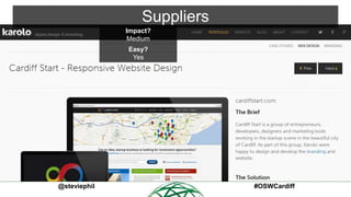 Suppliers
Impact?
Medium
Easy?
Yes

@steviephil

#OSWCardiff

 