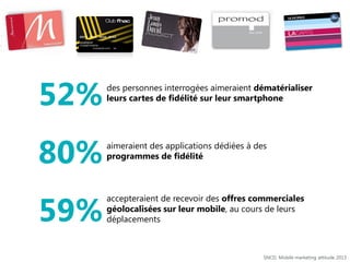 52%

des personnes interrogées aimeraient dématérialiser
leurs cartes de fidélité sur leur smartphone

80%

aimeraient des applications dédiées à des
programmes de fidélité

59%

accepteraient de recevoir des offres commerciales
géolocalisées sur leur mobile, au cours de leurs
déplacements

SNCD, Mobile marketing attitude 2013

 