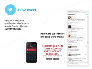 #LiveTweet
Pendant le match de
qualification à la Coupe du
Monde France – Ukraine :
1 200 000 tweets

Hero Corp sur France 4,
une série trans-media

 