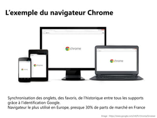 L’exemple du navigateur Chrome

Synchronisation des onglets, des favoris, de l’historique entre tous les supports
grâce à l’identification Google.
Navigateur le plus utilisé en Europe, presque 30% de parts de marché en France
Image : https://www.google.com/intl/fr/chrome/browser

 