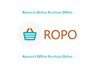 Research Online Purchase Offline

ROPO
Research Offline Purchase Online

 