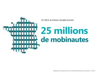 En 2013, la France compte environ

25 millions

de mobinautes

Mediametrie septembre 2013 et Mobile Marketing Association T2 2013

 