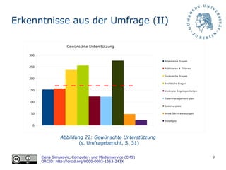 9
Erkenntnisse aus der Umfrage (II)
Abbildung 22: Gewünschte Unterstützung
(s. Umfragebericht, S. 31)
Elena Simukovic, Computer- und Medienservice (CMS)
ORCID: http://orcid.org/0000-0003-1363-243X
0
50
100
150
200
250
300
Gewünschte Unterstützung
Allgemeine Fragen
Publizieren & Zitieren
Technische Fragen
Rechtliche Fragen
Konkrete Angelegenheiten
Datenmanagement-plan
Speicherplatz
keine Serviceleistungen
Sonstiges
 