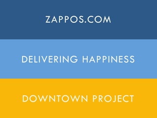 ZAPPOS.COM

DELIVERING HAPPINESS

DOWNTOWN PROJECT

 