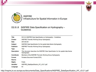 http://inspire.jrc.ec.europa.eu/documents/Data_Specifications/INSPIRE_DataSpecification_HY_v3.0.1.pdf

 