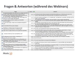 Fragen & Antworten (während des Webinars)

 