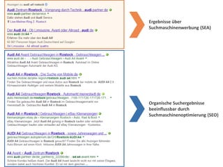 Ergebnisse über
Suchmaschinenwerbung (SEA)

Organische Suchergebnisse
beeinflussbar durch
Suchmaschinenoptimierung (SEO)

 