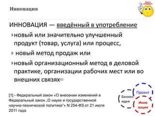 ИННОВАЦИЯ — введённый в употребление
новый или значительно улучшенный
продукт (товар, услуга) или процесс,
 новый метод продаж или
новый организационный метод в деловой
практике, организации рабочих мест или во
внешних связях[1]
Инновация
Бизнес-
идея
Проект
Инно
вация
[1] - Федеральный закон «О внесении изменений в
Федеральный закон „О науке и государственной
научно-технической политике“» N 254-ФЗ от 21 июля
2011 года
 