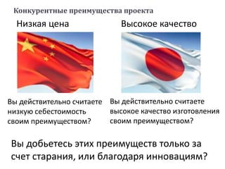Конкурентные преимущества проекта
Вы действительно считаете
низкую себестоимость
своим преимуществом?
Вы действительно считаете
высокое качество изготовления
своим преимуществом?
Низкая цена Высокое качество
Вы добьетесь этих преимуществ только за
счет старания, или благодаря инновациям?
 