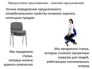 Мы придумали
стулья,
которые можно
хранить компактно
Мы придумали стулья,
которые снижают мышечную
нагрузку для людей,
работающих наклонившись
вперед
Точное определение предлагаемого
потребительского свойства позволит оценить
потенциал продаж
Продуктовое предложение – внятное предложение
 