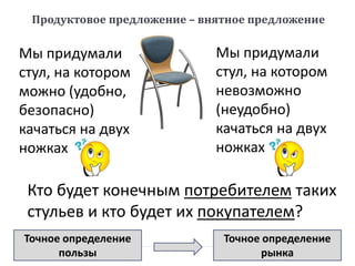 Мы придумали
стул, на котором
невозможно
(неудобно)
качаться на двух
ножках
Продуктовое предложение – внятное предложение
Точное определение
пользы
Точное определение
рынка
Кто будет конечным потребителем таких
стульев и кто будет их покупателем?
Мы придумали
стул, на котором
можно (удобно,
безопасно)
качаться на двух
ножках
 
