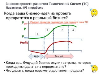 Закономерности развития Технических Систем (ТС)
Параметры (P) и прибыль
•Когда ваш будущий бизнес окупит затраты, которые
приходится делать на первом этапе?
•Что делать, когда параметр достигнет предела?
Когда ваша бизнес-идея из проекта
превратится в реальный бизнес?
t
t
Profit
P 2 4
R&D Market
Pmin
1
3 4
Plim
Предел развития параметра для данного типа ТС
 