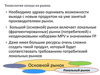  Необходимо здраво оценивать возможности
выхода с новым продуктом на уже занятый
производителями рынок.
 Большой (основной) рынок включает локальные
(фрагментированные) рынки (потребителей) с
неодинаковыми наборами MPV и значениями FP
 Даже имея большие ресурсы очень сложно
создать такой продукт, который будет
соответствовать требованиям потребителей
локальных рынков
Технология захода на рынок
Основной рынок
Локальный рынок
 