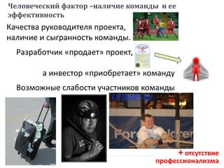 Человеческий фактор –наличие команды и ее
эффективность
+ отсутствие
профессионализма
Разработчик «продает» проект,
а инвестор «приобретает» команду
Возможные слабости участников команды
Качества руководителя проекта,
наличие и сыгранность команды.
 