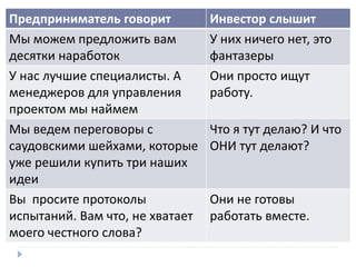Предприниматель говорит Инвестор слышит
Мы можем предложить вам
десятки наработок
У них ничего нет, это
фантазеры
У нас лучшие специалисты. А
менеджеров для управления
проектом мы наймем
Они просто ищут
работу.
Мы ведем переговоры с
саудовскими шейхами, которые
уже решили купить три наших
идеи
Что я тут делаю? И что
ОНИ тут делают?
Вы просите протоколы
испытаний. Вам что, не хватает
моего честного слова?
Они не готовы
работать вместе.
 