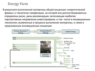 Energy Farm
People
Solar
Wind
Oil
Coal
Biofuel
Solid Waste
Soy
Primary Sources of
Energy
Transportation &
Storage
Usable Energy
Gasification
Technology
Electrical Power
Synthetic Gas
Transportation Fuel
Nafte
Ammonia
Urea
CO2
Algae
Oil
O2
H2
Carbs, fibers,
protein
H2
Bio-
diesel
В результате выполненной экспертизы общей концепции «энергетической
фермы» и технологии газификации, на которой она должна базироваться,
определены риски, даны рекомендации, включающие наиболее
перспективные направления инвестирования, в том числе в инновационные
технологии, выявленные в процессе выполнения экспертизы, а также в
предложенные инновационные концепции
 