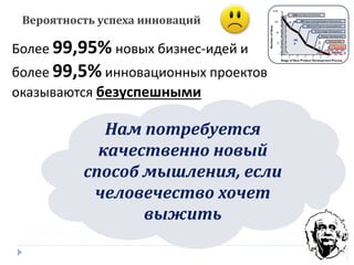 Более 99,95% новых бизнес-идей и
более 99,5% инновационных проектов
оказываются безуспешными
Вероятность успеха инноваций
Market
R&
D
NumberofIdeas
Stage of New Product Development Process
1
10
100
1000
10,000
1 2 3 4 5 6 7
3000 Raw Ideas (Unwritten)
9 Early Stage Development
4 Major Development
1.7 Launches
1 Success
125 Small Projects (issued patents)
300 Ideas Submitted(patent disclosures)
Нам потребуется
качественно новый
способ мышления, если
человечество хочет
выжить
 