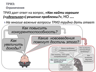 ТРИЗ:
Ограничения
…?
…?
Как
выявить
причину
проблемы?
Как найти решение
проблемы?
Какие проблемы
являются важными?
Какой объект
наиболее
перспективен?
Как понять, что надо
потребителю?
Как выявить
неочевидную
проблему?
Как повысить
конкурентоспособность?
Какие нововведения
помогут достичь этого?Как
увеличить
доходы?
ТРИЗ дает ответ на вопрос, «Как найти хорошее
(«идеальное») решение проблемы?», НО ….
На многие важные вопросы ТРИЗ трудно дать ответ
Как найти решение
проблемы?
 