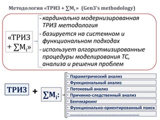 Методология «ТРИЗ + ∑Mi » (Gen3’s methodology)
ТРИЗ + ∑Mi:
• Параметрический анализ
• Функциональный анализ
• Потоковый анализ
• Причинно-следственный анализ
• Бенчмаркинг
• Функционально-ориентированный поиск
• ……………………………………………………
- кардинально модернизированная
ТРИЗ методология
- базируется на системном и
функциональном подходах
-использует алгоритмизированные
процедуры моделирования ТС,
анализа и решения проблем
«ТРИЗ
+ ∑Mi»
 