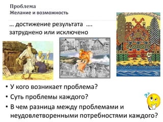 Проблема
Желание и возможность
… достижение результата ….
затруднено или исключено
• У кого возникает проблема?
• Суть проблемы каждого?
• В чем разница между проблемами и
неудовлетворенными потребностями каждого?
 