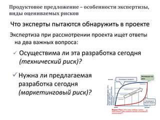 Продуктовое предложение – особенности экспертизы,
виды оцениваемых рисков
Экспертиза при рассмотрении проекта ищет ответы
на два важных вопроса:
 Осуществима ли эта разработка сегодня
(технический риск)?
Что эксперты пытаются обнаружить в проекте
Рутинные
Постепенные
Фундаментальные
Прорывные
Техническийриск(Это
будетработать,…с
параметрами,которыенужны
потребителю?)
Маркет Риск (Это кому-нибудь нужно, … до
такой степени, чтобы оправдать расходы на инновации и
получить доход?)
низкий высокий
высокий
Инновации это
рискИнновация в продукте
Инновация в
бизнес-модели
Нужна ли предлагаемая
разработка сегодня
(маркетинговый риск)?
 