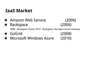IaaS Market
★ Amazon Web Service
★ Rackspace

(2006)
(2006)

2006 - Rackspace Cloud, 2012 - Rackspace, the open cloud company

★ GoGrid
★ Microsoft Windows Azure

(2008)
(2010)

 