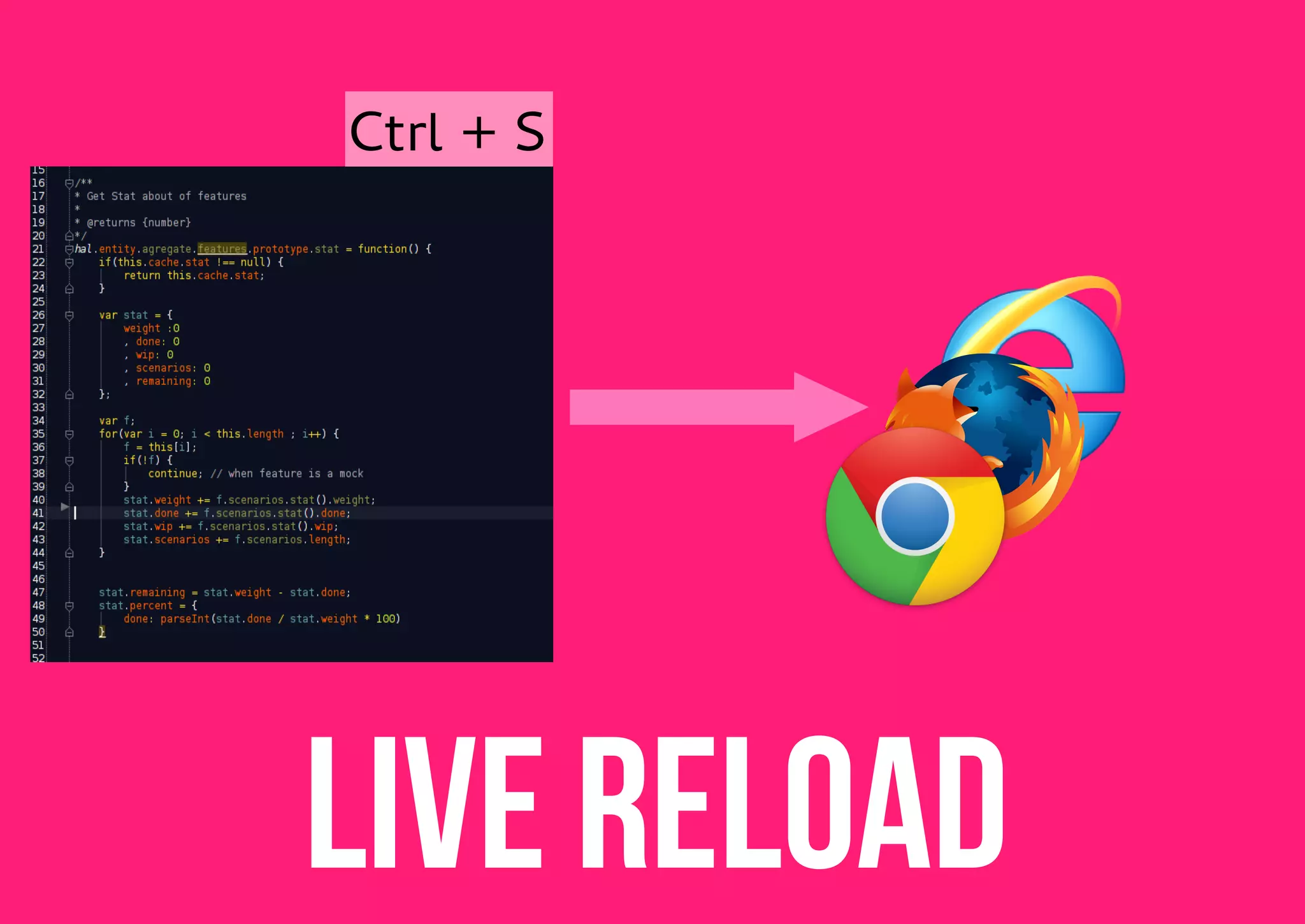 Ctrl + S

Live reload

 