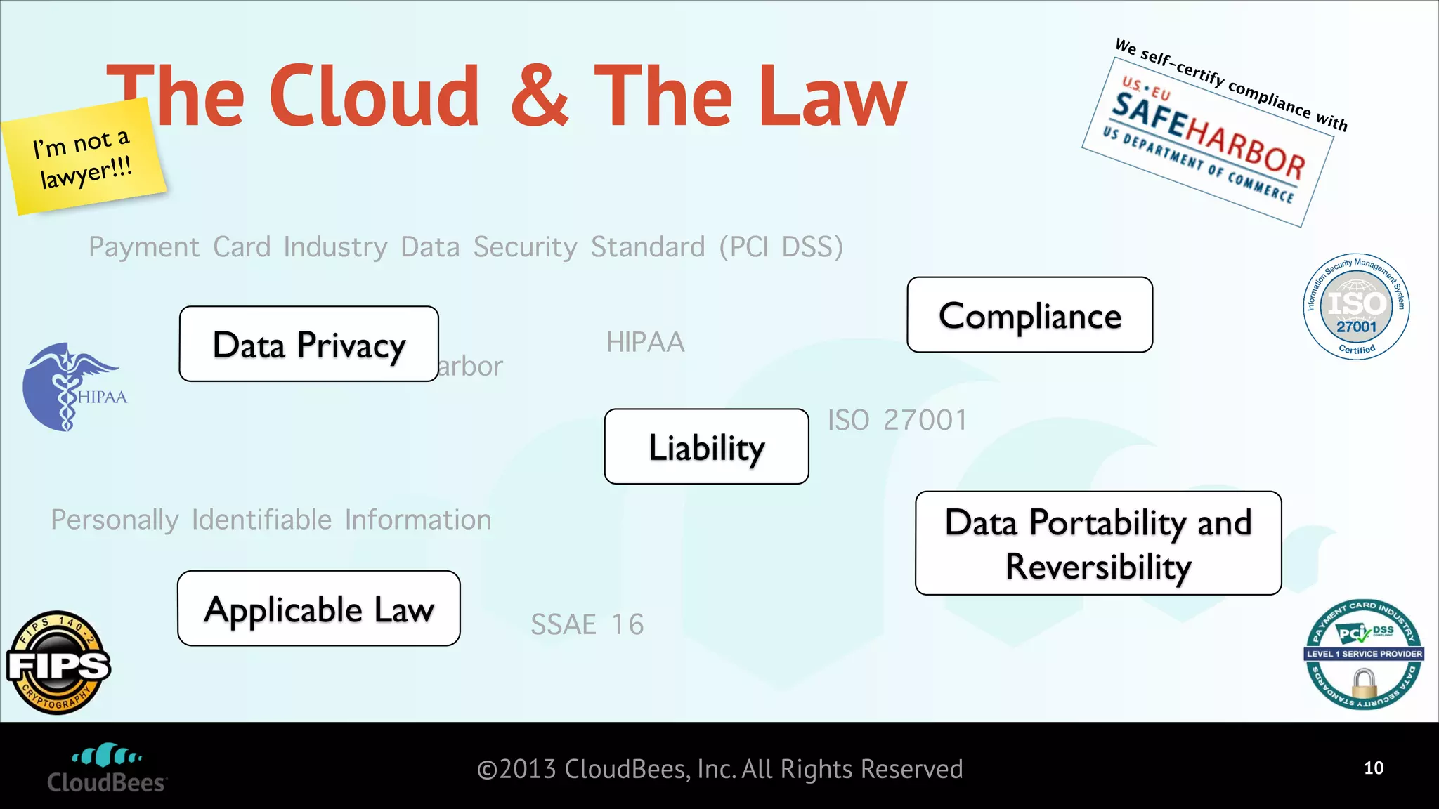 We

The Cloud & The Law

sel
f-c

erti
fy c
om
plia

not a
I’ m
yer!!!
law

nce

wit
h

Payment Card Industry Data Security Standard (PCI DSS)

Data Privacy Harbor
US EU Safe

HIPAA

Liability

ISO 27001

Data Portability and
Reversibility

Personally Identifiable Information

Applicable Law

Compliance

SSAE 16

©2013 CloudBees, Inc. All Rights Reserved

!10

 